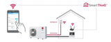 Luft/Wasser Wärmepumpe LG THERMA V R32 Monoblock HM161MR 16 kW 1-Phase 220-240 V + optional WiFi PWFMDD200