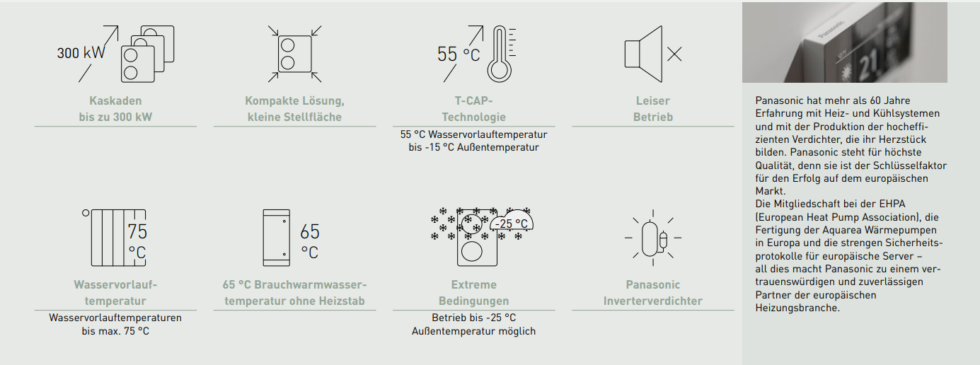 Luft-Wasser-Wärmepumpe Split Panasonic Big Aquarea T-CAP WH-WXG30ME8 + WH-CME8L 30 kW 400V R290
