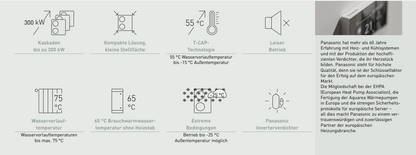 Luft-Wasser-Wärmepumpe Split Panasonic Big Aquarea T-CAP WH-WXG30ME8 + WH-CME8L 30 kW 400V R290