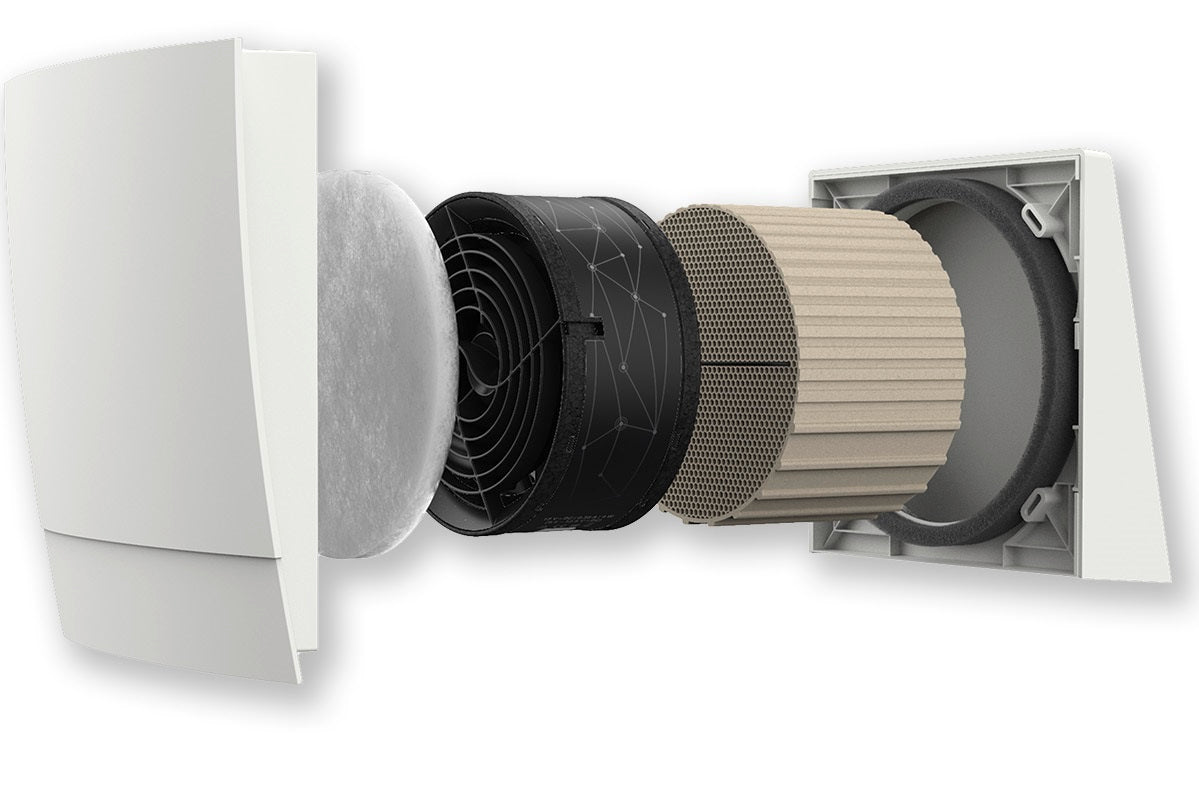 Wall-mounted heat recovery ventilation unit KERMI D13