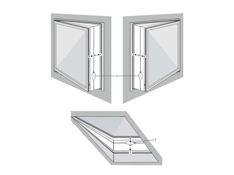 Mobiles Klimagerät Sinclair AMC-11P 3,0 kW / AMC-14P 4,0 kW