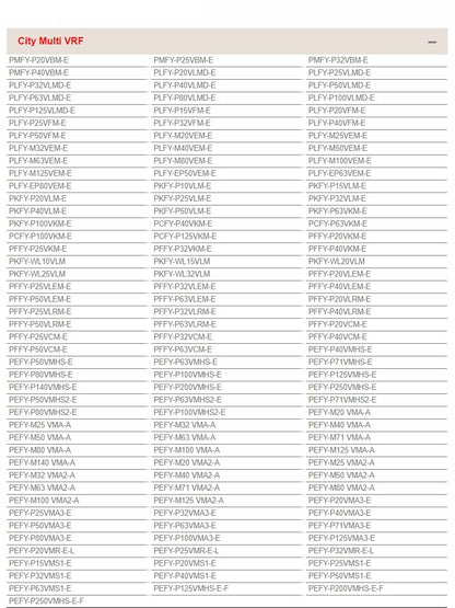 WiFi module Mitsubishi MAC-587IF MELCloud