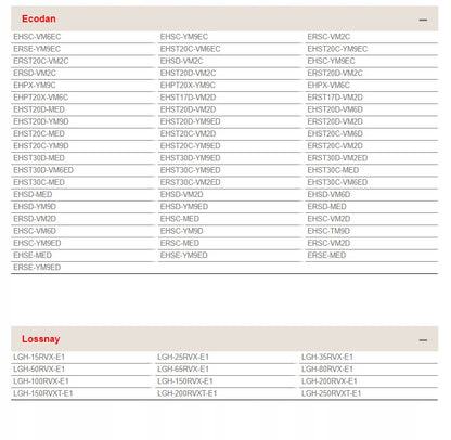 WiFi module Mitsubishi MAC-587IF MELCloud