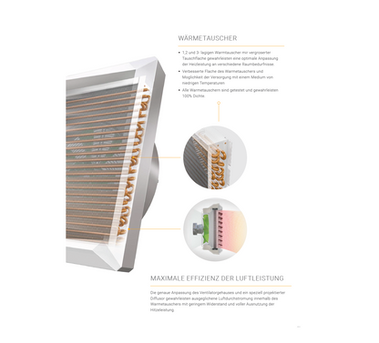 Volcano air heater mini AC - VR3 AC air heater hall heater with accessories
